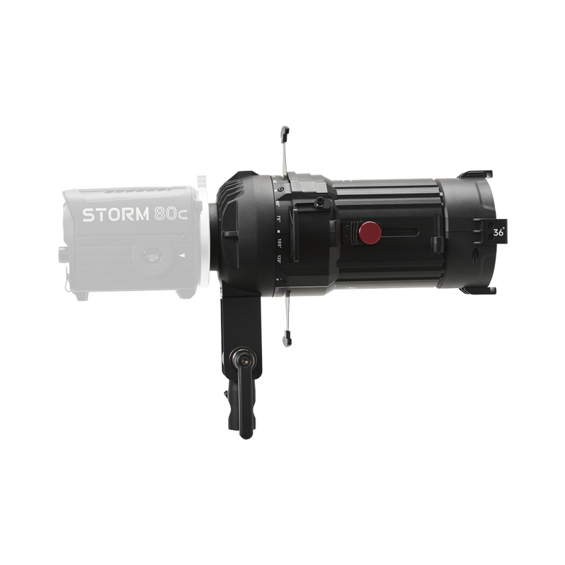 Aputure Spotlight Mini 19°/ 36° Lens Kit