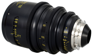 TLS Morpheus 80-200mm T2.8 | Obiectiv Cinema Zoom Telephoto Full-Frame PL