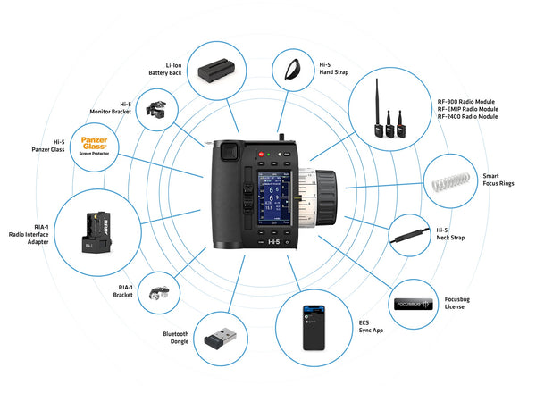 ARRI Hi-5 Hand Unit Follow Focus