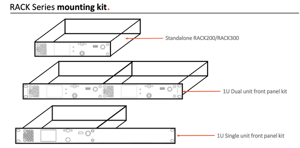 HAIVISION RACK Serie de encodere profesionale